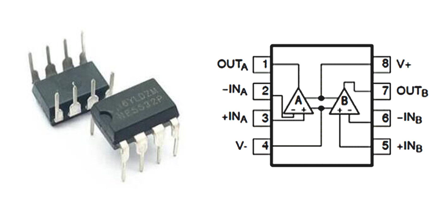 NE5532 Pinout